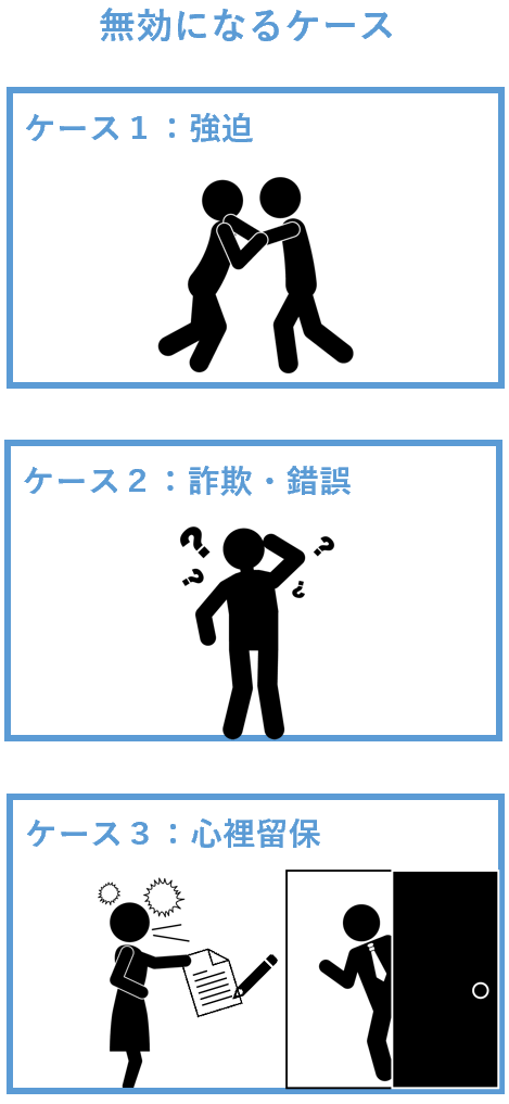 示談書が無効になるケース