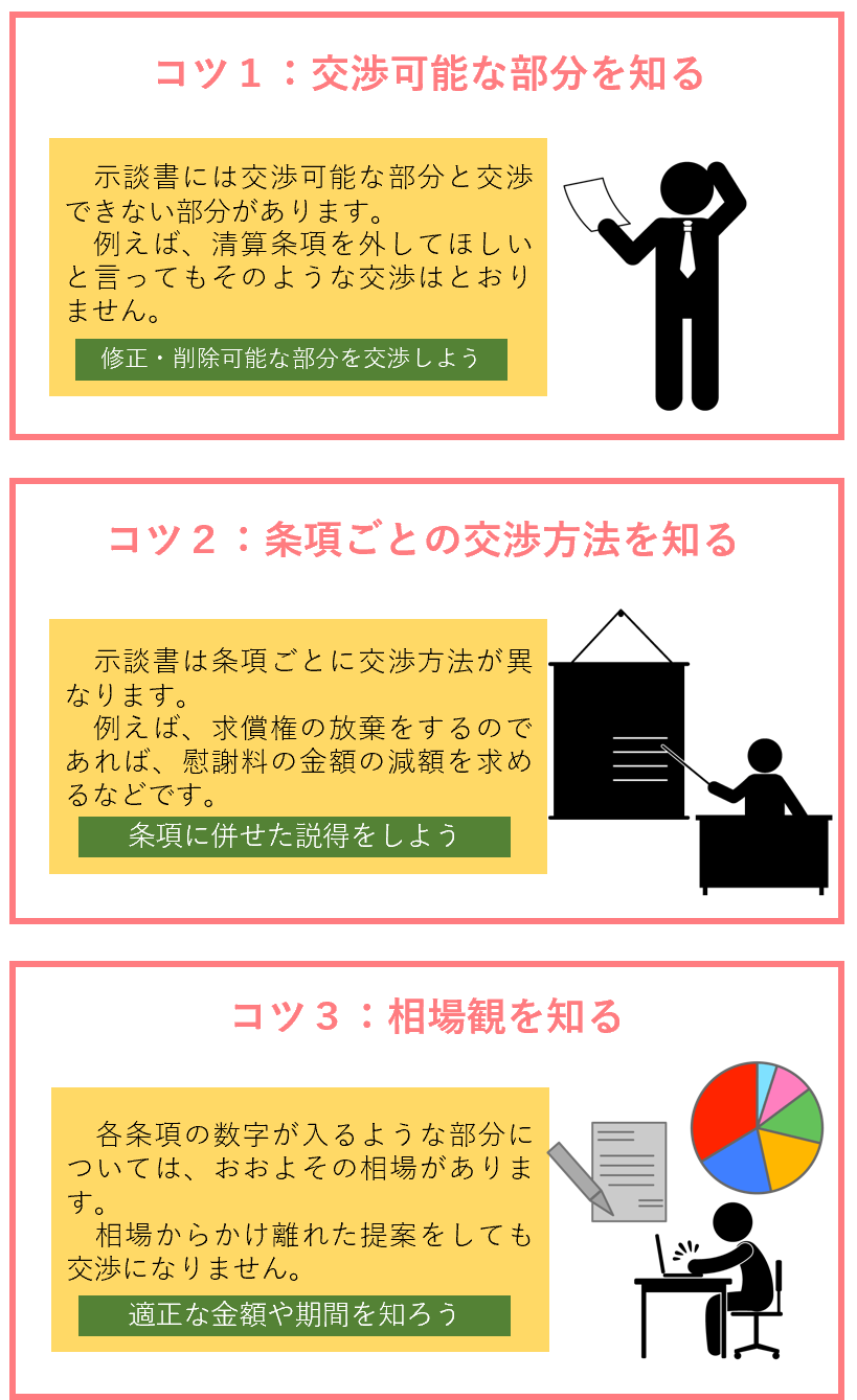 有利な示談書を作るコツ