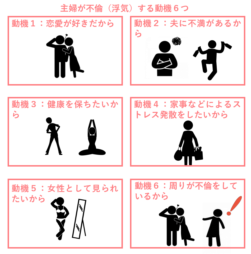 主婦が不倫する６つの動機！バレてしまう原因と慰謝料請求への対処法