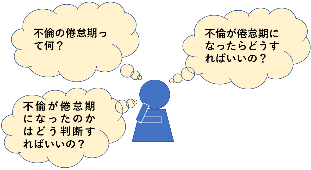 悩み