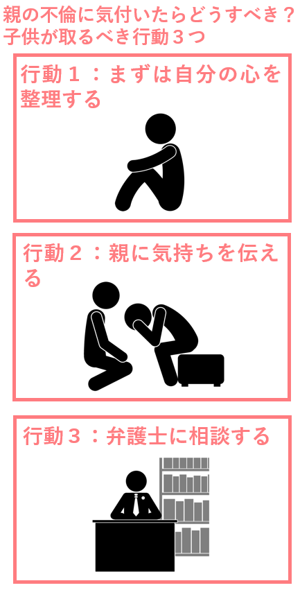 親の不倫に気付いたらどうすべき？子供が取るべき行動３つ