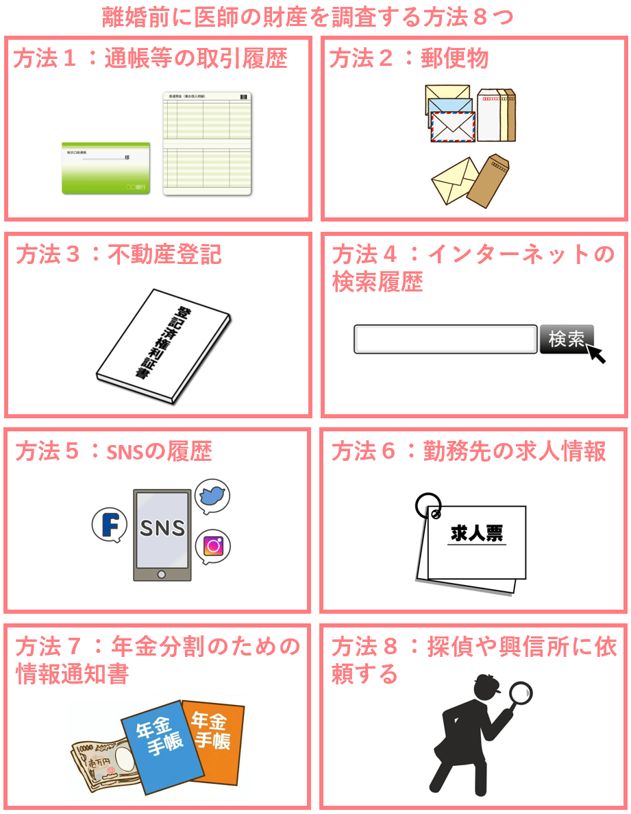 離婚前に医師の財産を調査する方法８つ