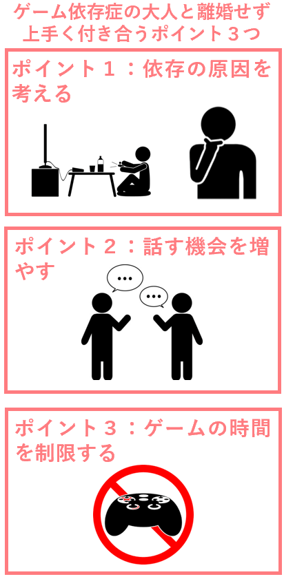 ゲーム依存症の大人と離婚せず上手く付き合うポイント３つ