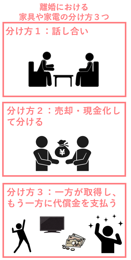 離婚における家具や家電の分け方３つ