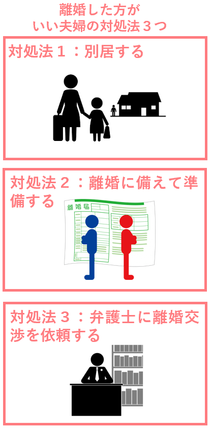 離婚したほうがいい夫婦の対処法３つ