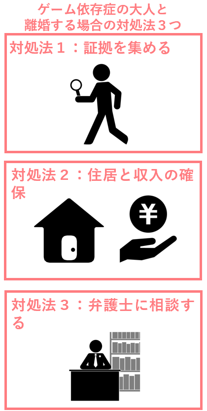 ゲーム依存症の大人と離婚する場合の対処法３つ