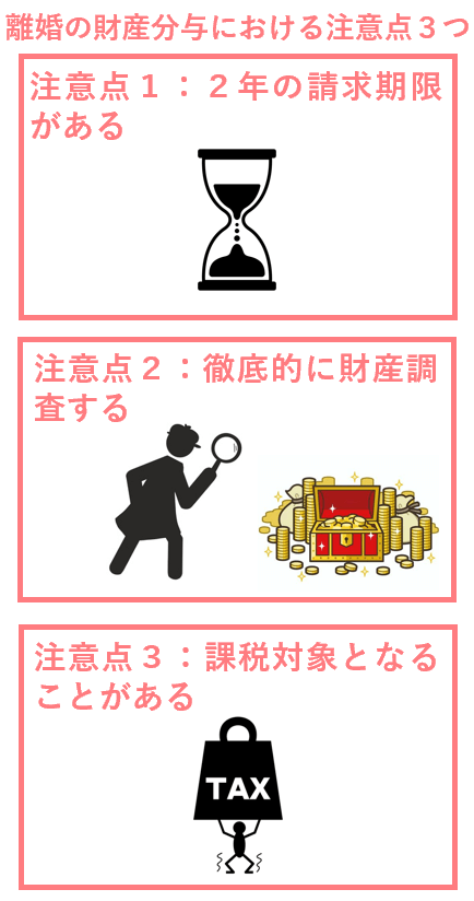 離婚の財産分与における注意点３つ