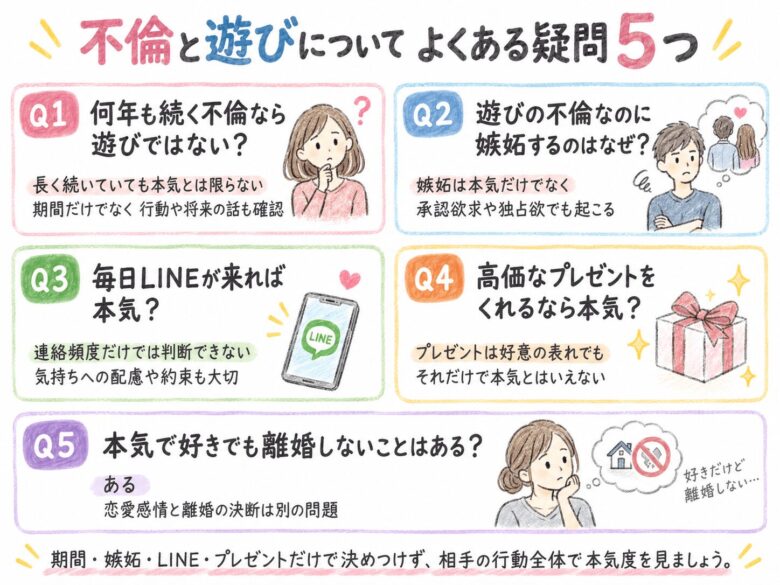 ８章　不倫と遊びについてよくある疑問５つ