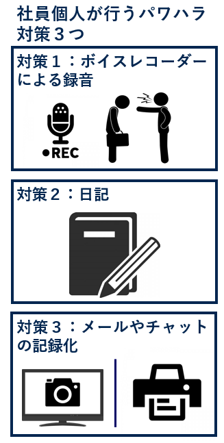 社員個人が行うパワハラ対策３つ