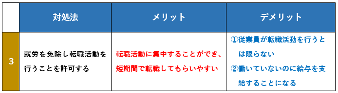 対処法３：就労を免除し転職活動を行うことを許可する