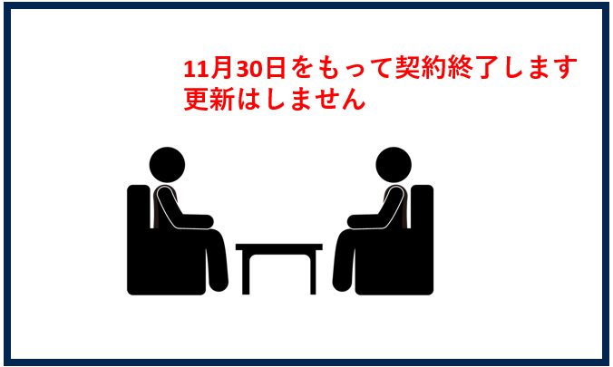 雇い止めとは何か？④