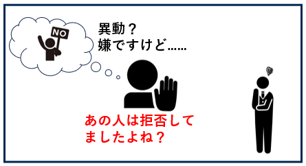 異動拒否の前例あり