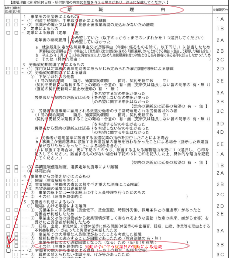 離職票（異動拒否）