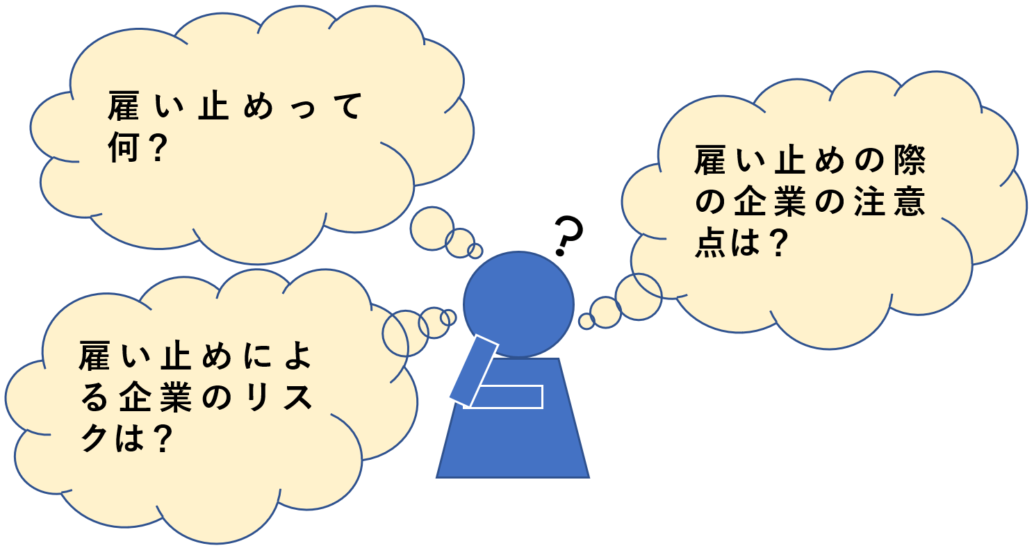 悩み