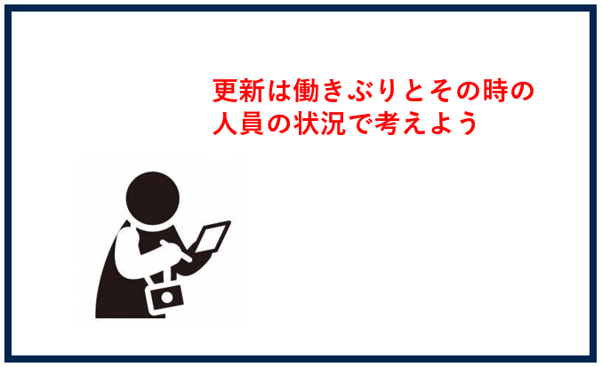 雇い止めとは何か？②