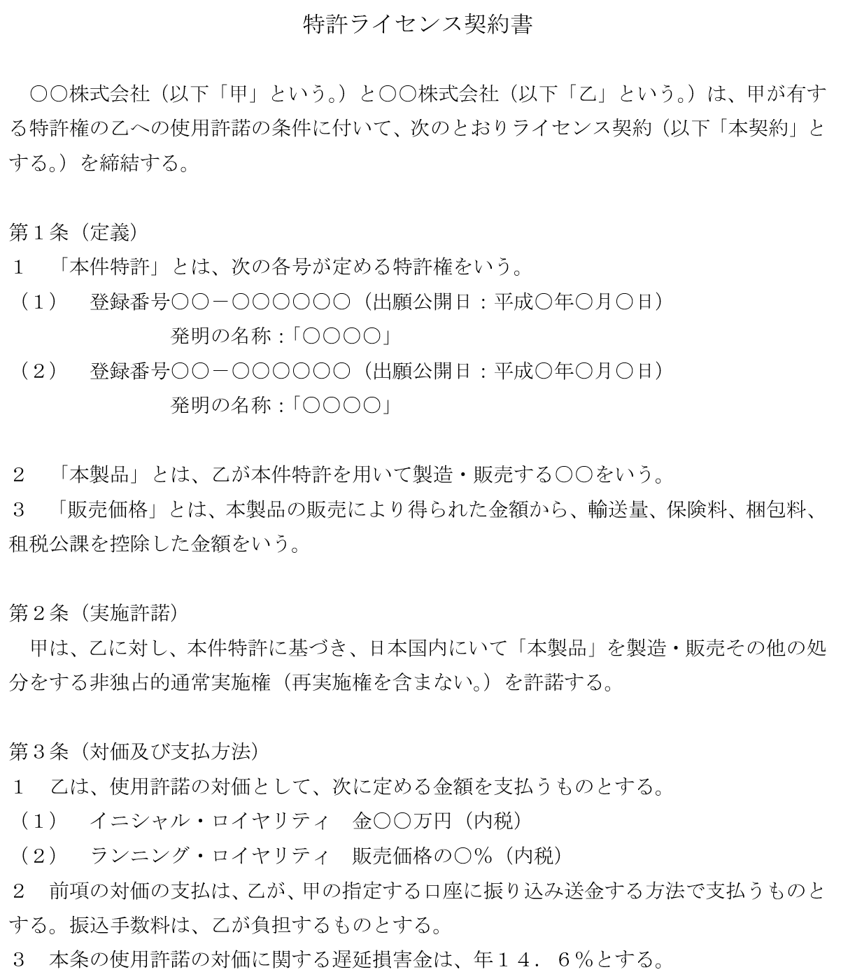 ライセンス契約書　ひな形①