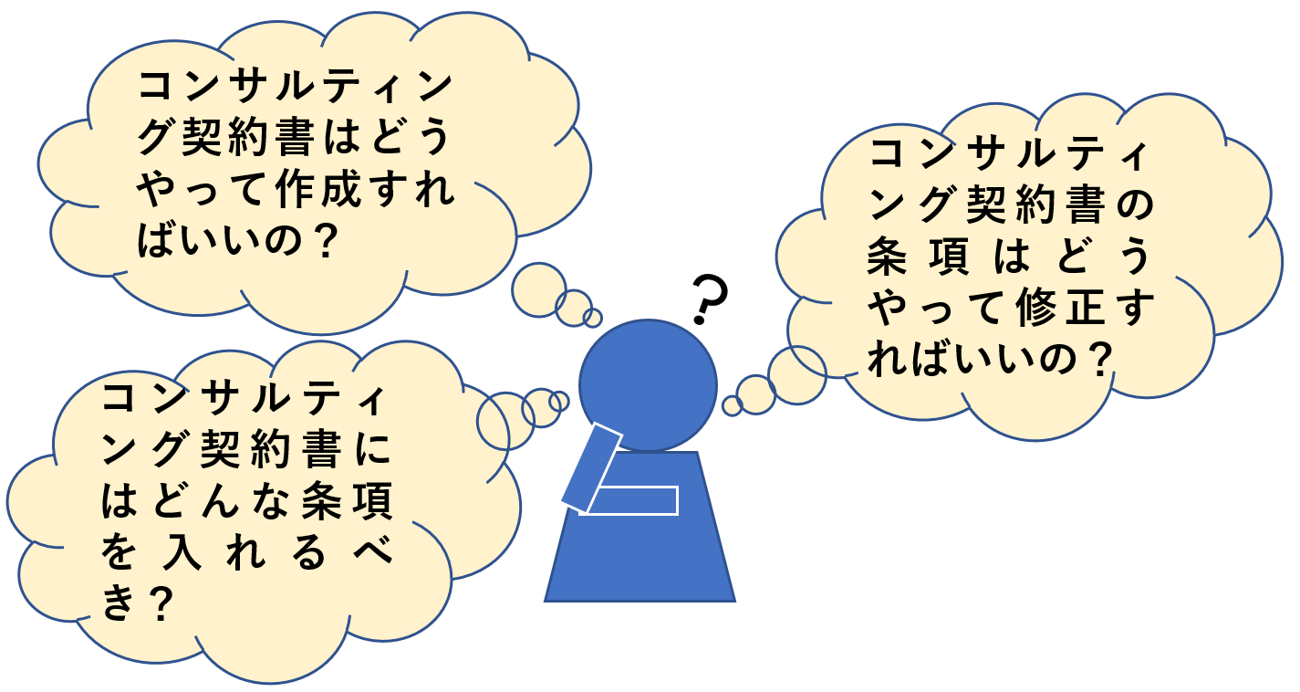 悩み