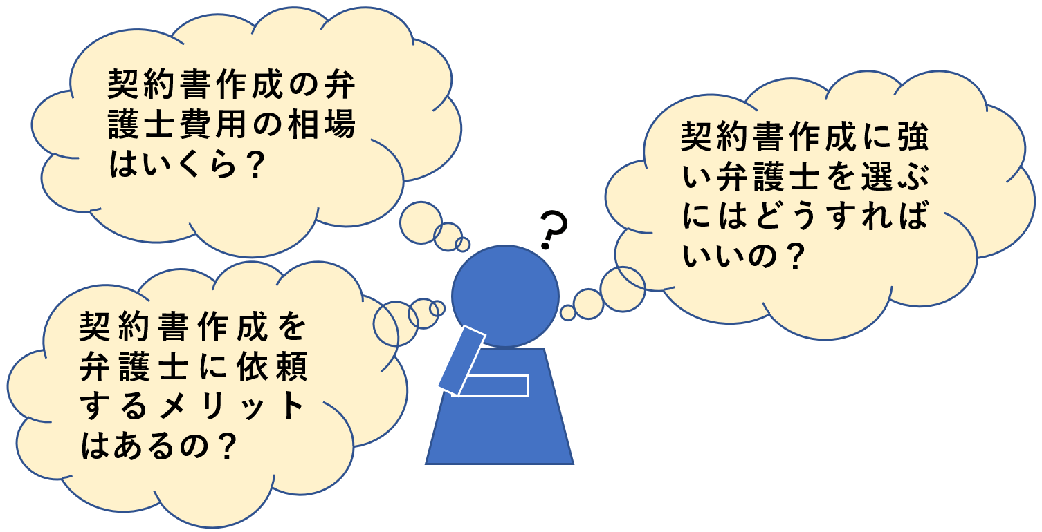 悩み