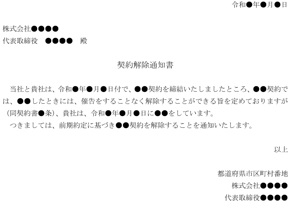 契約解除書面のテンプレート【約定解除】