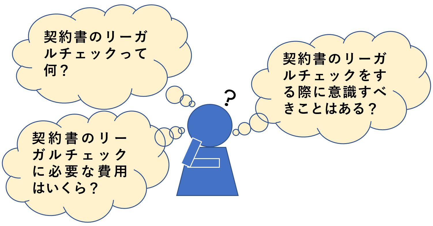 悩み