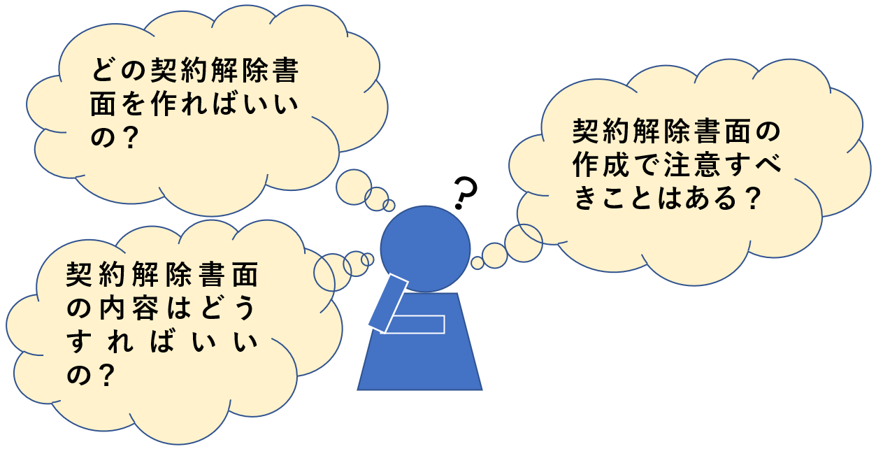 悩み