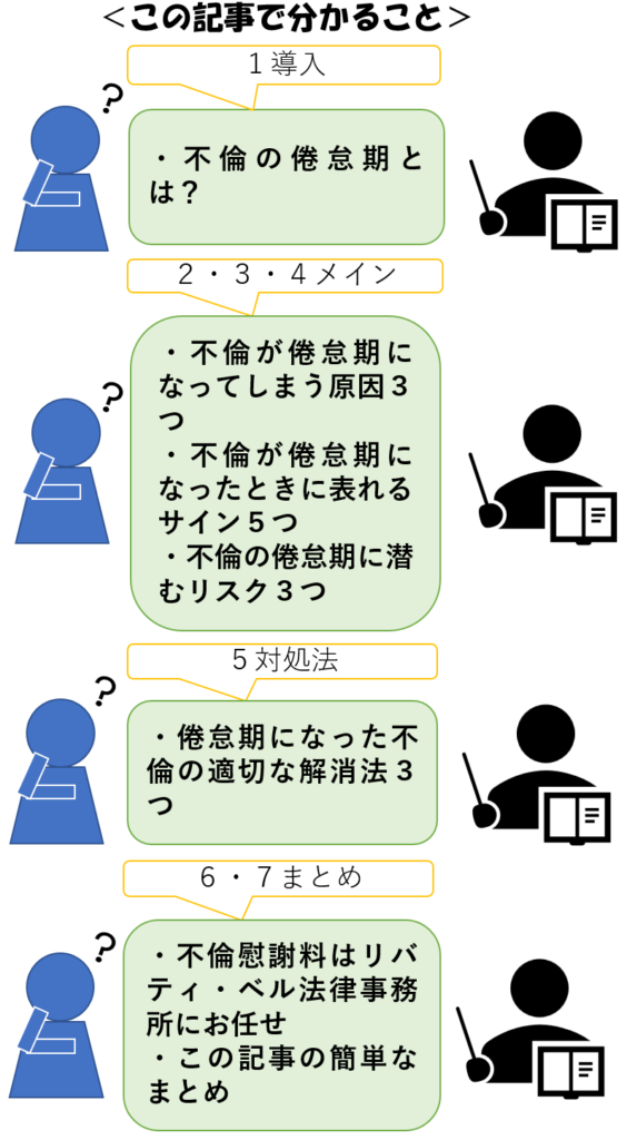 不倫に倦怠期はあるの？倦怠期の不倫を適切に解消する方法3つを解説